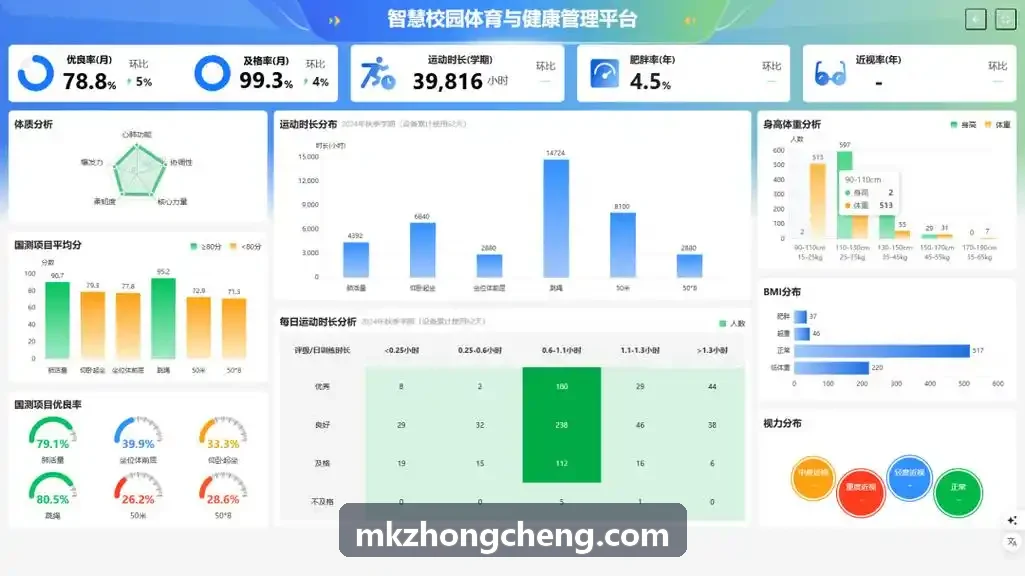 MK真人赛场多目标轨迹追踪与技战术空间分析图谱